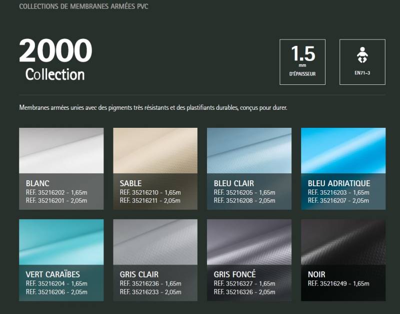 Pvc armé Renolit alkorplan 2000 : Mcr Piscines et Spas Caissargues