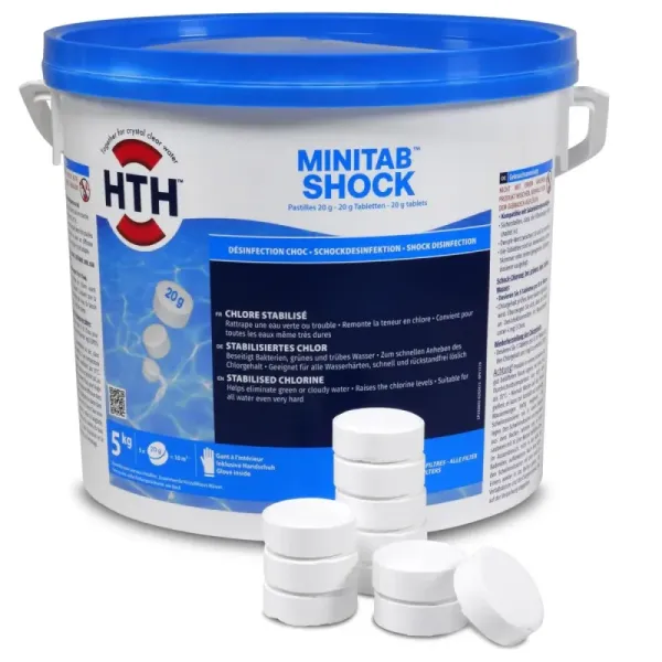 HTH MINITAB SHOCK