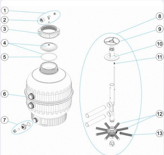 Filtre à sable Cantabric : solution idéale pour une piscine propre et claire - Mcr Piscines et Spas, Nîmes
