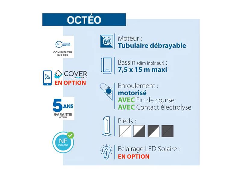 Volet roulant Octeo : sécurité et performance pour votre piscine, facile à utiliser - Mcr Piscines et Spas, Gard